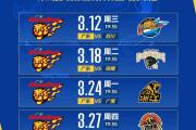 关于广东华南虎客场大胜，取得连胜！的信息