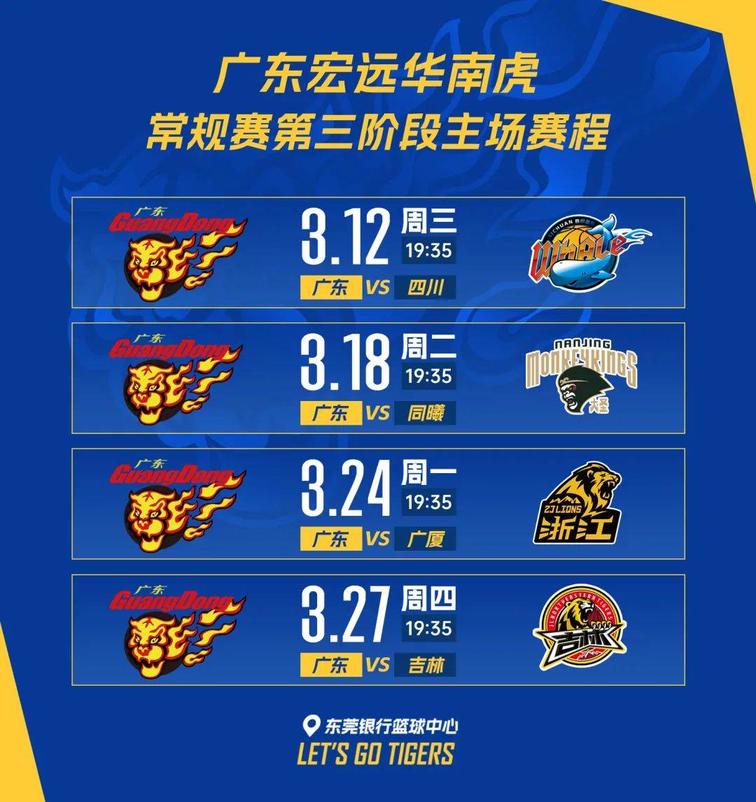 关于广东华南虎客场大胜，取得连胜！的信息